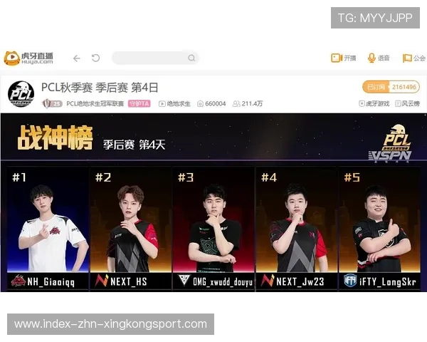 澳大利亚继续领跑积分榜，目标直指冠军，澳大利亚hd成绩